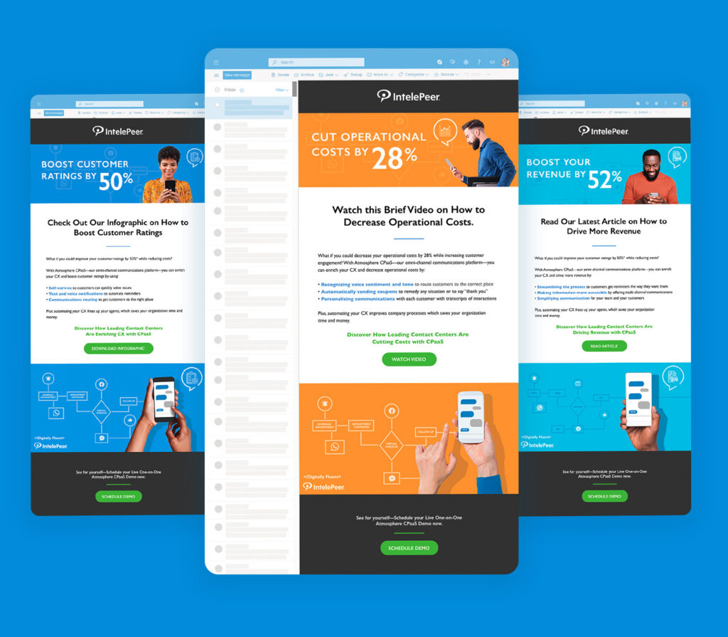 IntelePeer persona-specific nurture emails